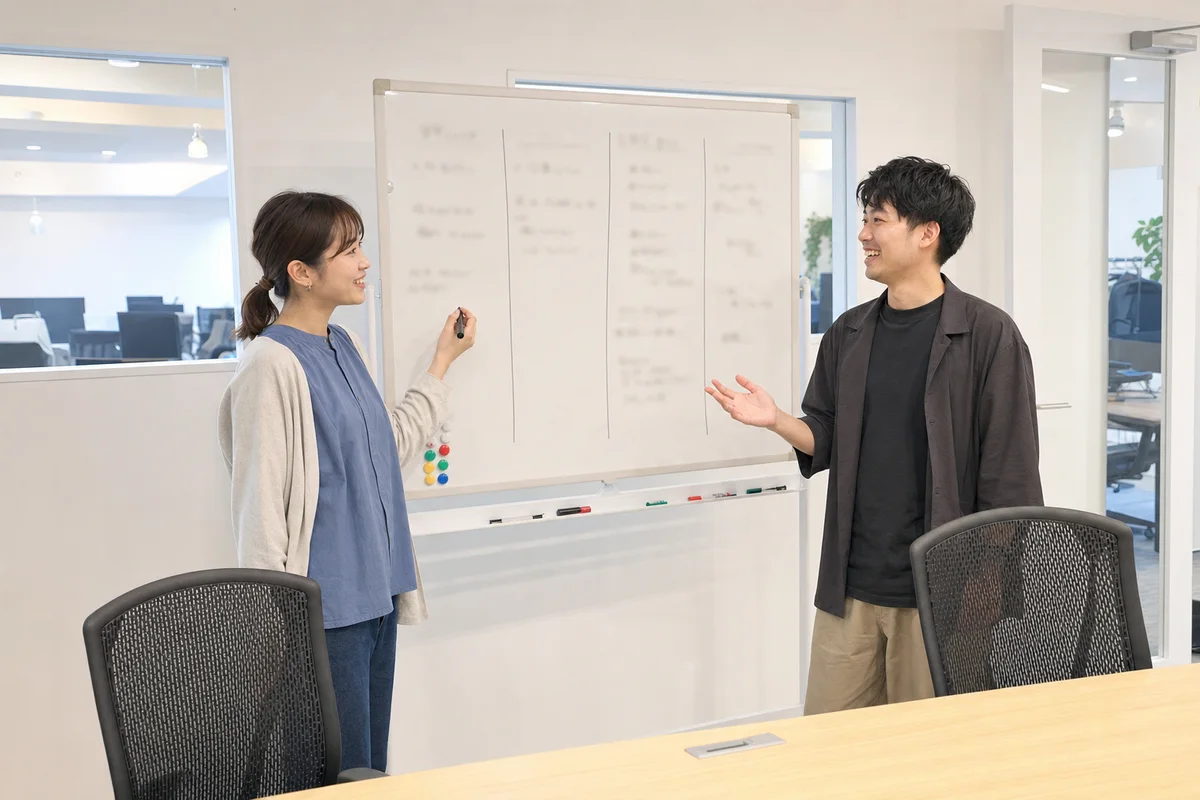 ホワイトボードの前で今週の優先順位を話し合う本部スタッフ