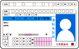 運転免許証画像