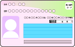 マイナンバーカード画像