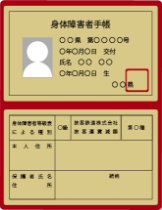 身体障害者手帳画像