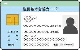 住民基本台帳カード画像